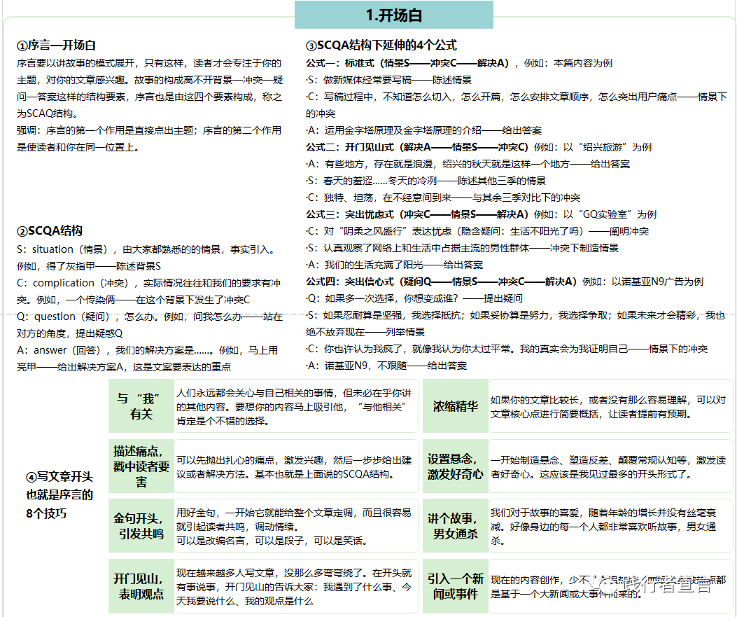 文案工作,真的谁都可以做吗?