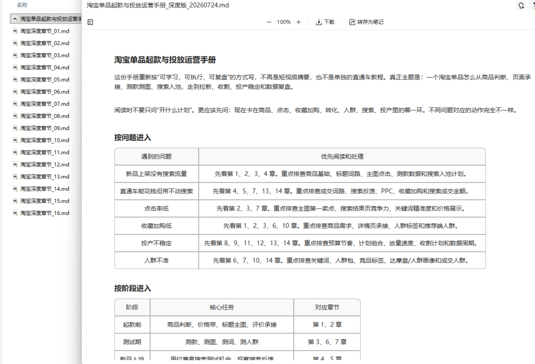 AI+电商:电商人应该如何蒸馏自己想学的任何知识?(附完整思路和 Skill)