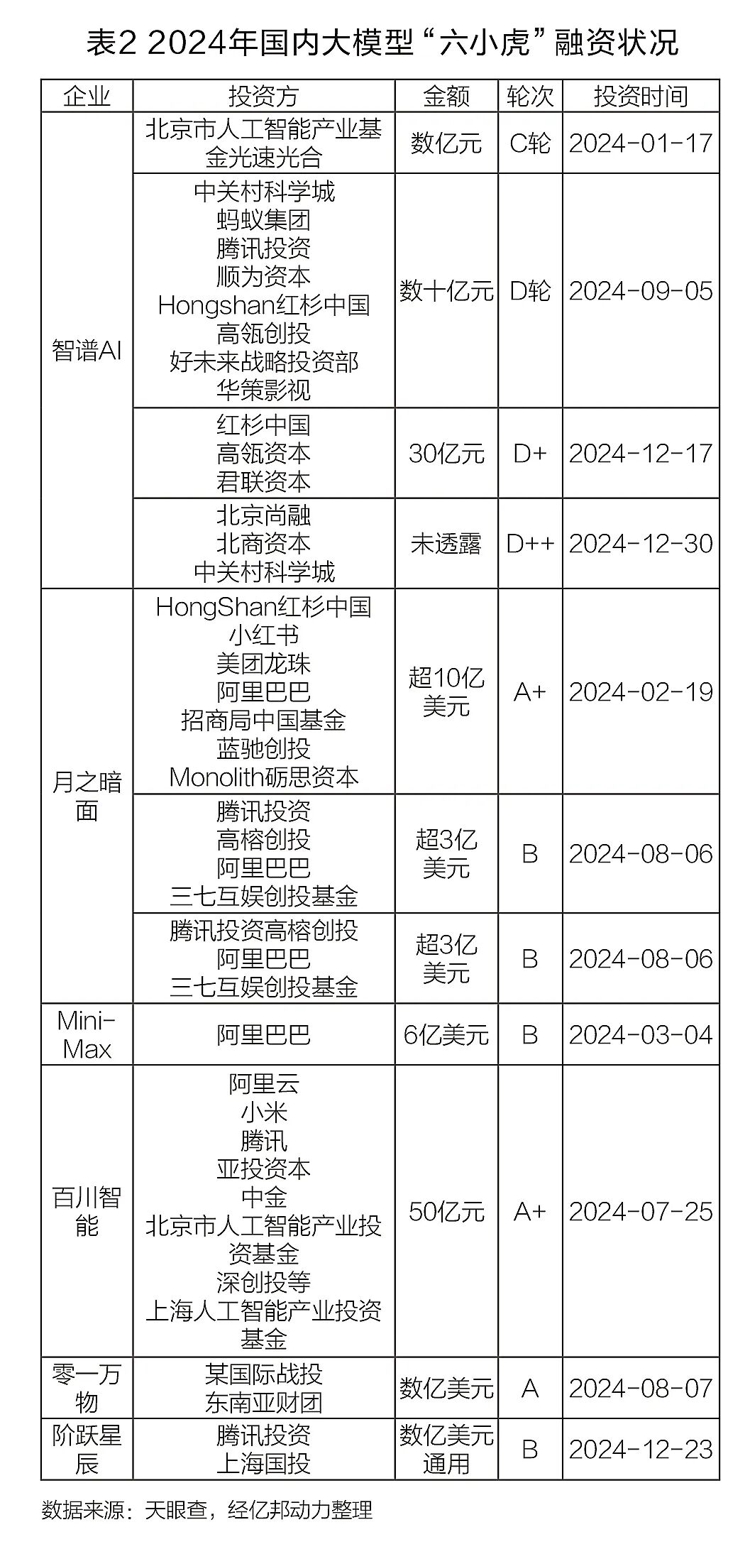 稳中有进,高质量发展:我国新媒体产业发展现状和趋势