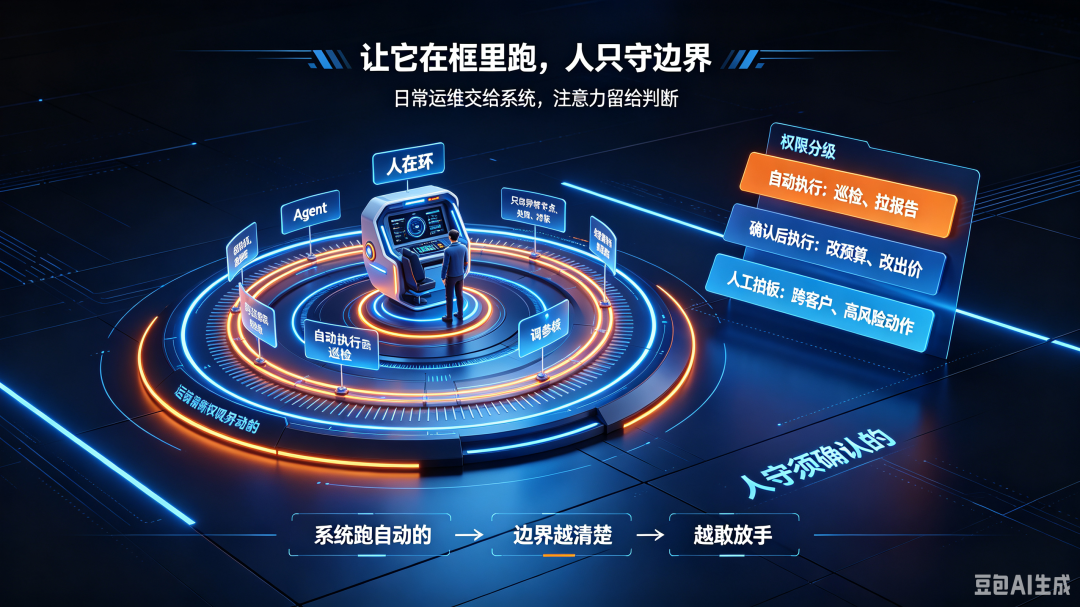 agent 不是聊天框,是能动手的操作员