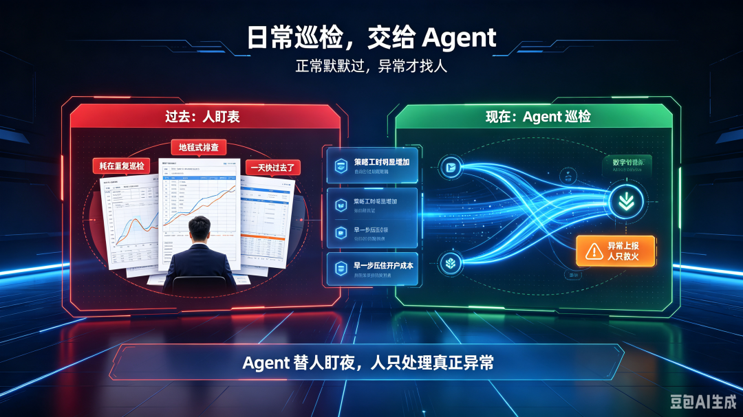 agent 不是聊天框,是能动手的操作员