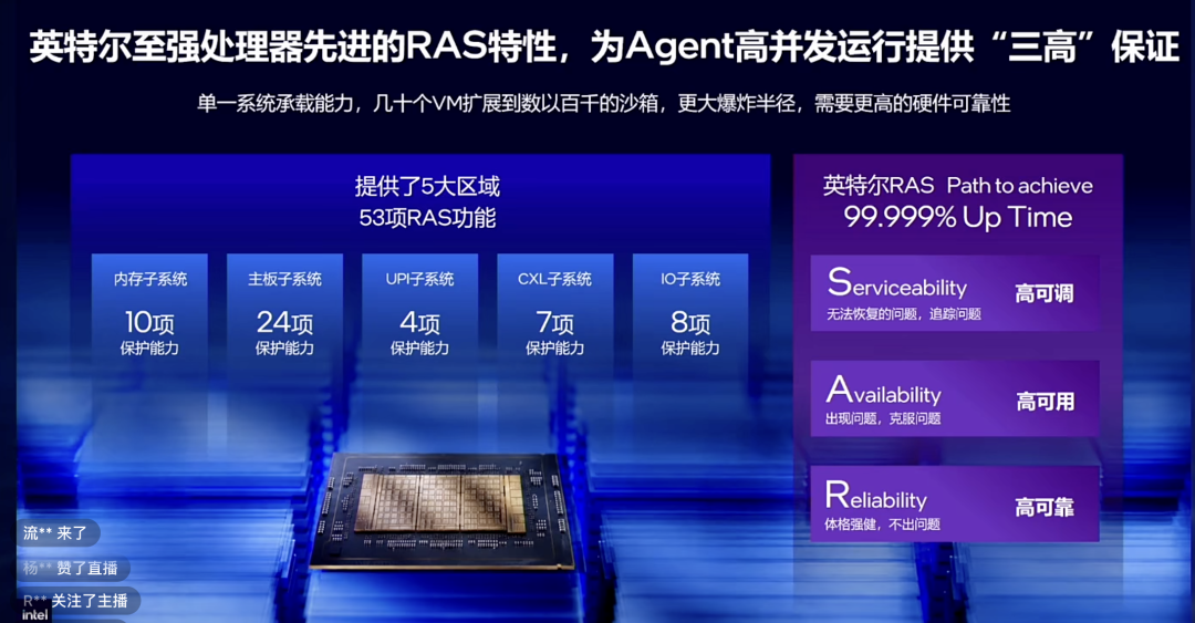 AI芯片峰会二:一个Agent为什么需要一间“安全房”?