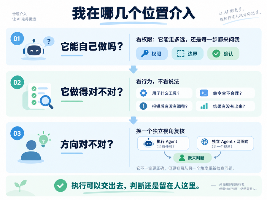 开始用 AI Agent,先搞清这几件事