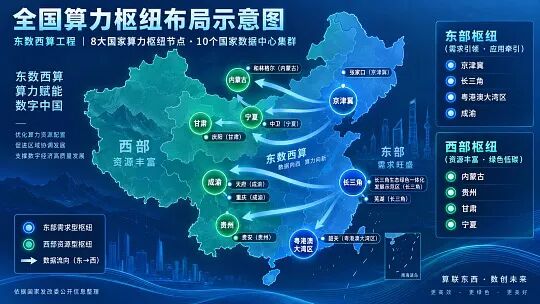 2026年AI大模型6个核爆级变化