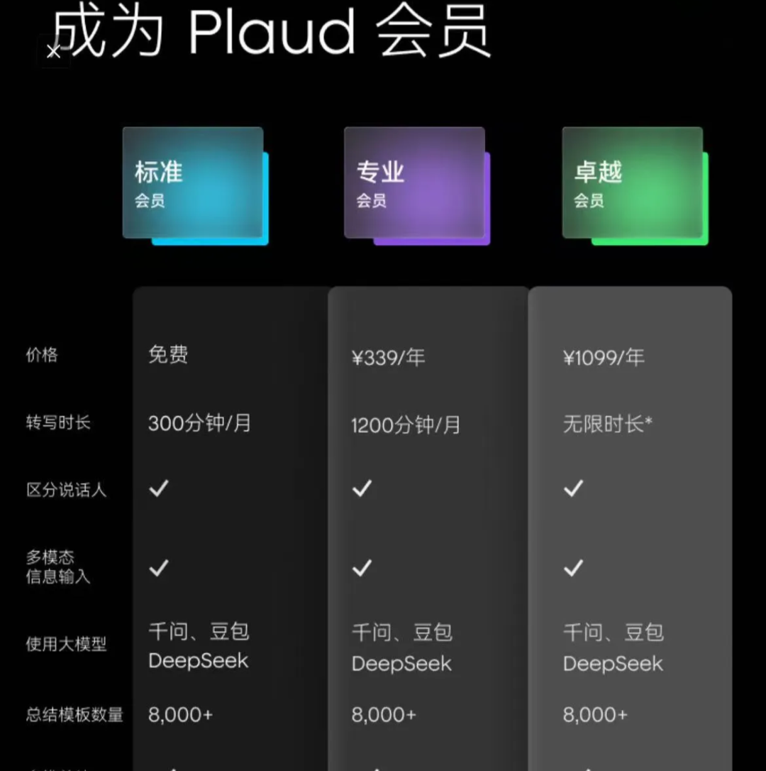 Token便宜了,却发现语音服务真的用不起了