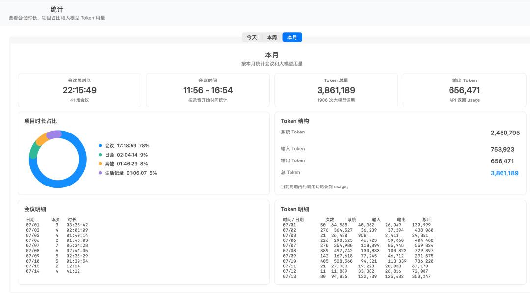 Token便宜了,却发现语音服务真的用不起了