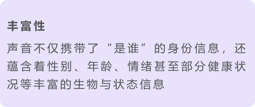 听音辨人?解析语音背后的身份真相