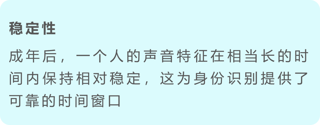 听音辨人?解析语音背后的身份真相