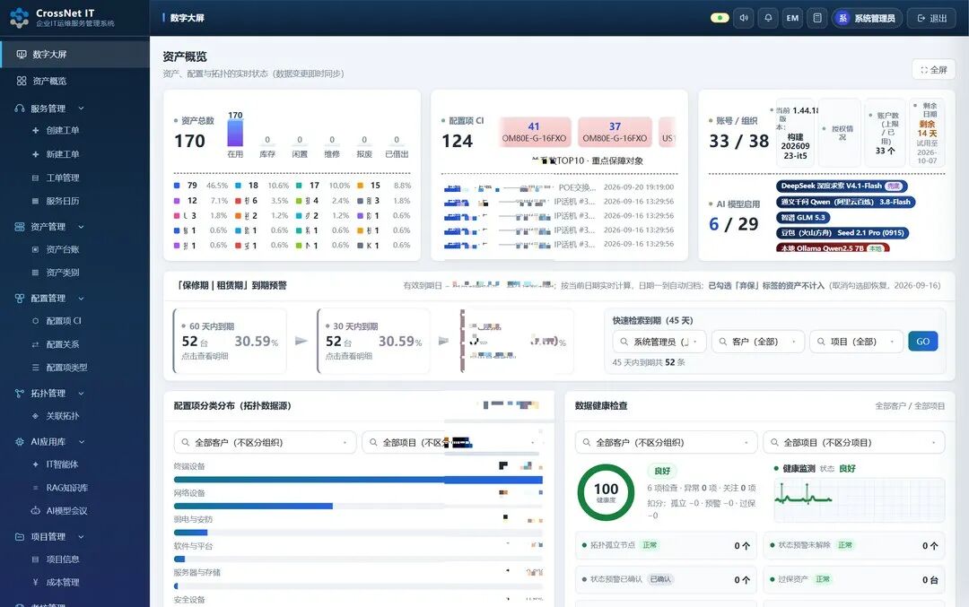IT 架构运维支持服务攻略:从登录到全模块,一份功能地图讲清