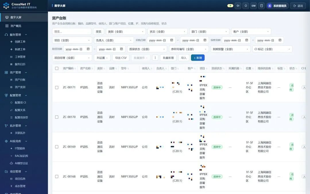 IT 架构运维支持服务攻略:从登录到全模块,一份功能地图讲清