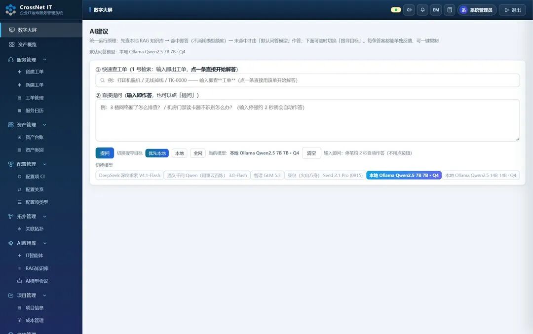 IT 架构运维支持服务攻略:从登录到全模块,一份功能地图讲清