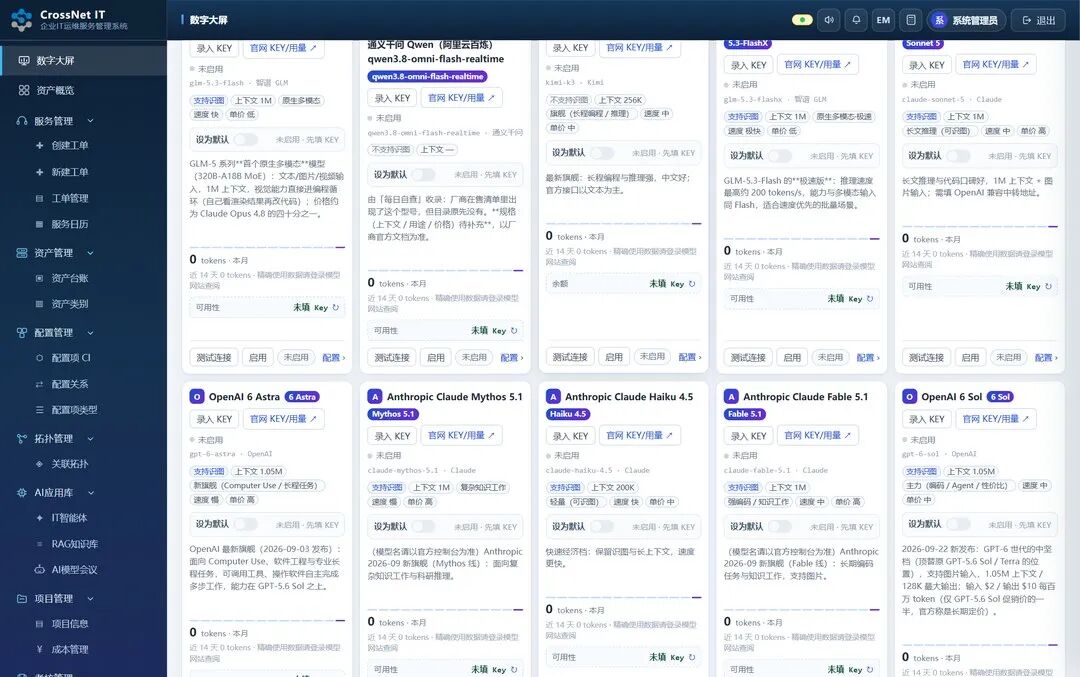 IT 架构运维支持服务攻略:从登录到全模块,一份功能地图讲清