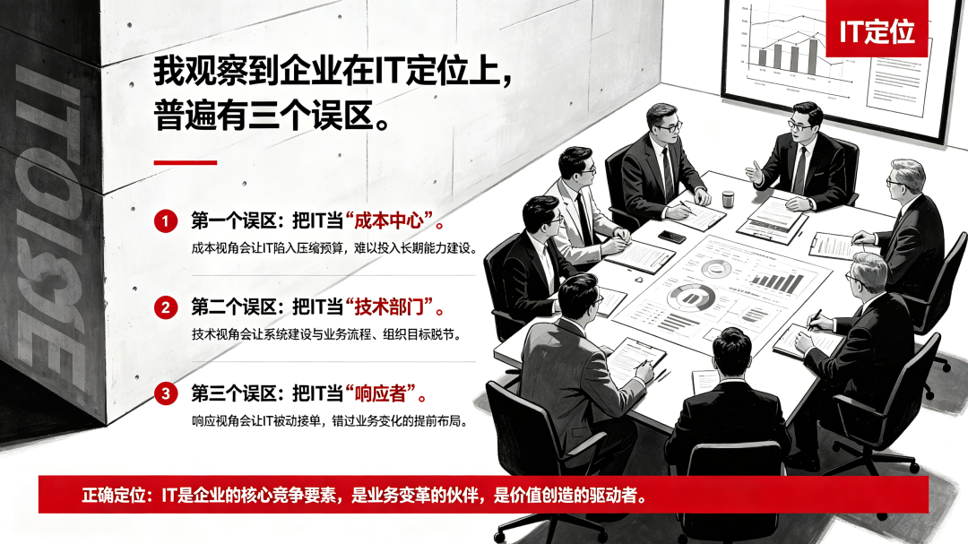 数字化转型如何破局?读懂华为 IT 思维