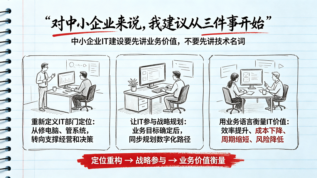 数字化转型如何破局?读懂华为 IT 思维