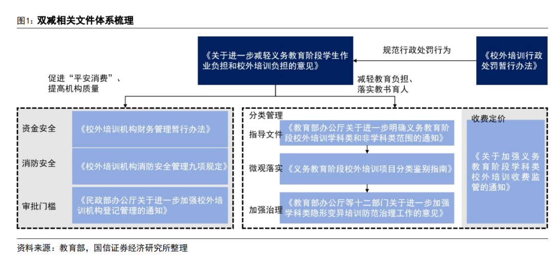 AI 教育浪潮:如何突破商业模式困局?