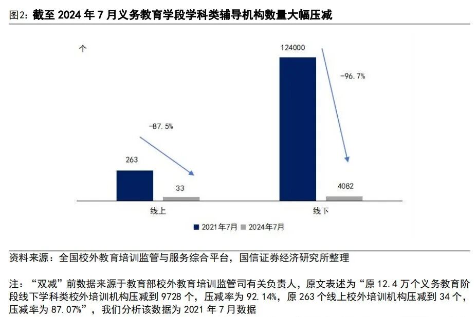 AI 教育浪潮:如何突破商业模式困局?