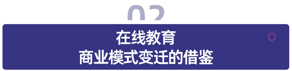 AI 教育浪潮:如何突破商业模式困局?