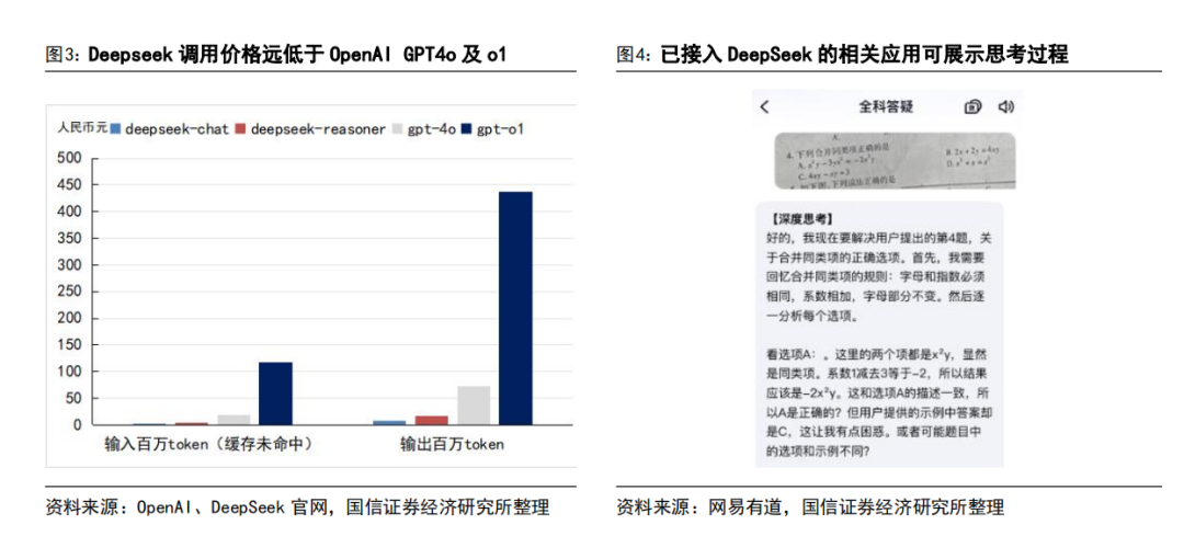 AI 教育浪潮:如何突破商业模式困局?