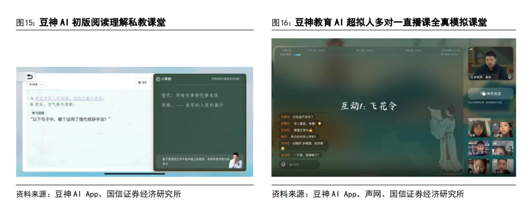 AI 教育浪潮:如何突破商业模式困局?