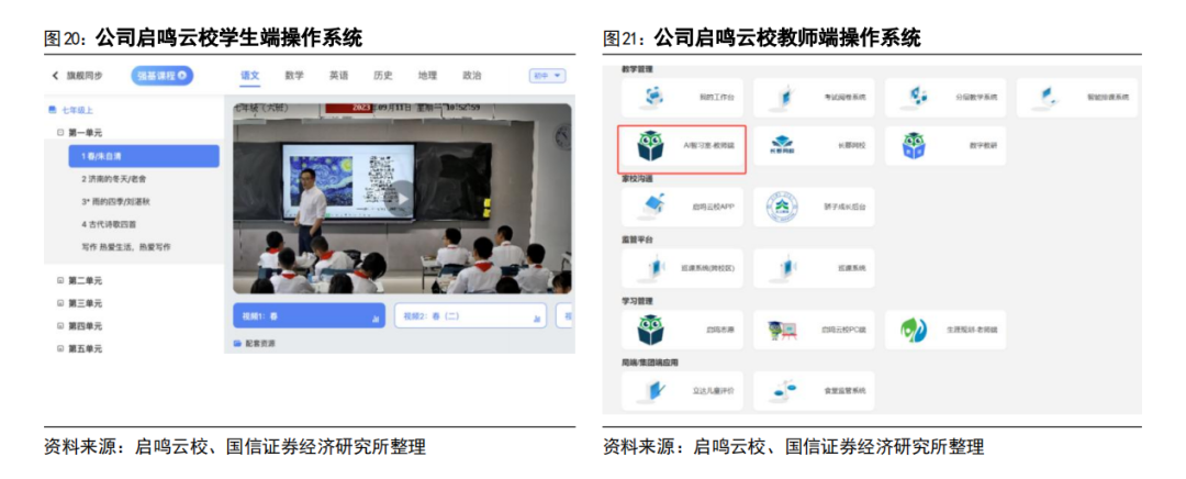 AI 教育浪潮:如何突破商业模式困局?