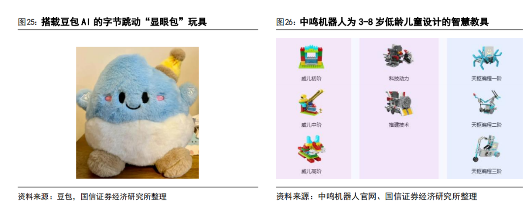 AI 教育浪潮:如何突破商业模式困局?