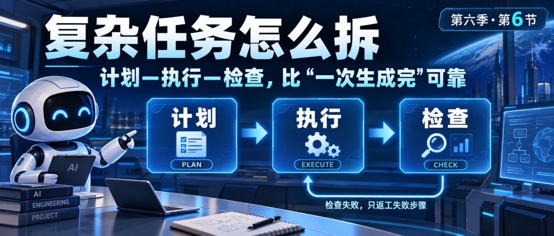 复杂任务怎么拆：计划—执行—检查，比“一次生成完”可靠