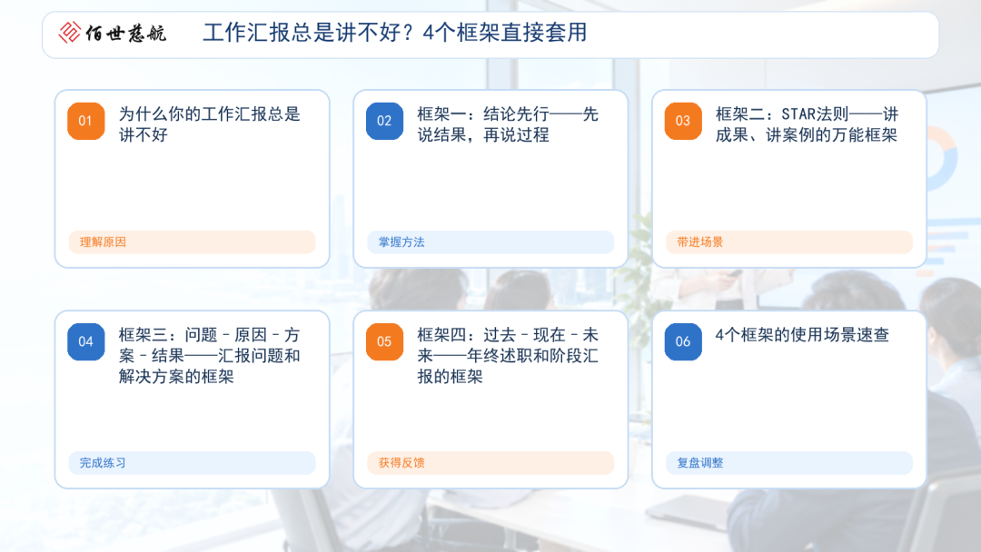 工作汇报总是讲不好?4个框架直接套用