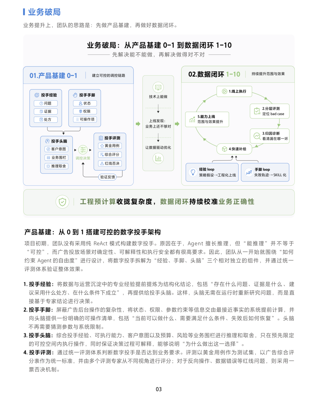 一文搞懂阿里巴巴 AI Native 研发范式：实践案例 + 实践中的挑战