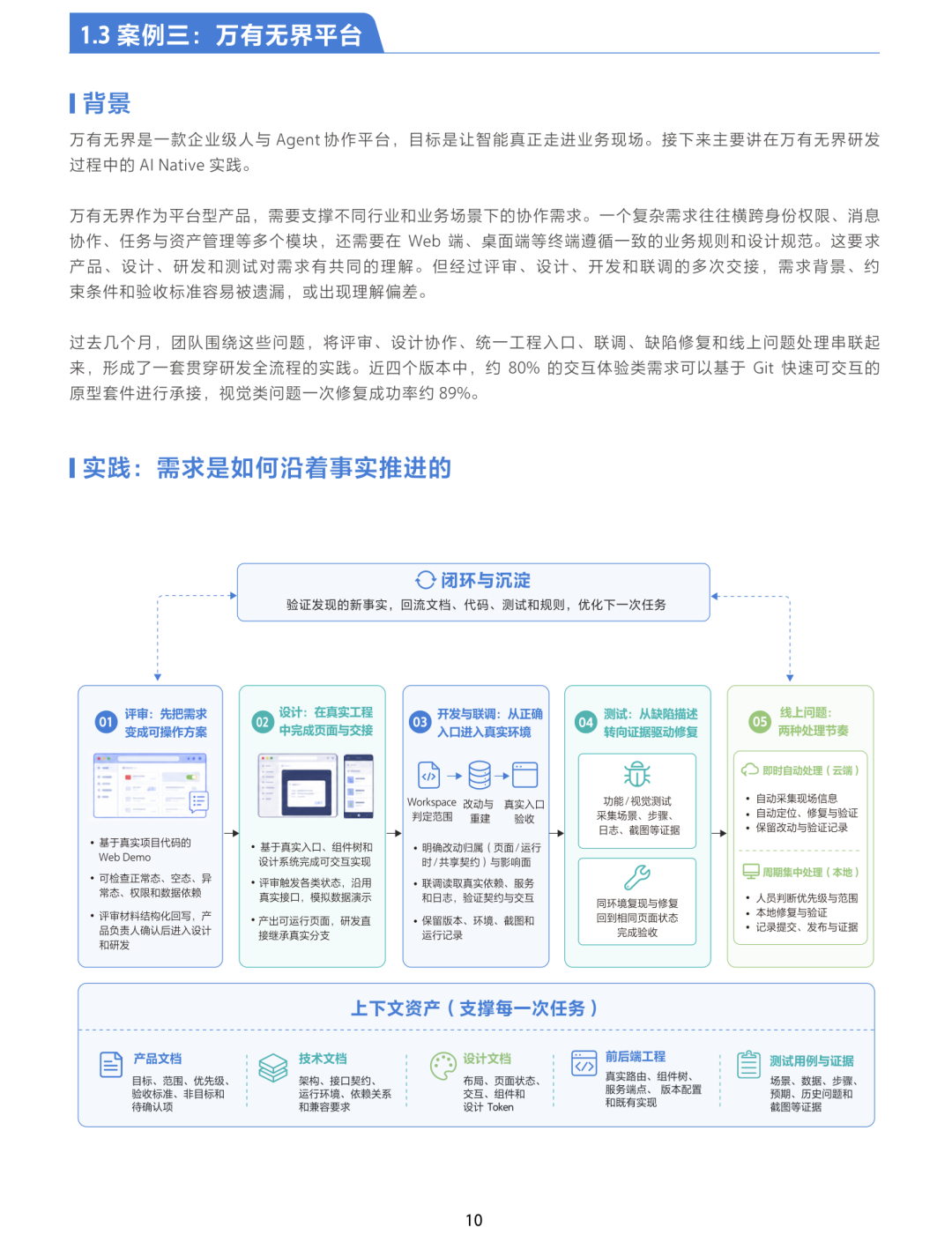 一文搞懂阿里巴巴 AI Native 研发范式：实践案例 + 实践中的挑战