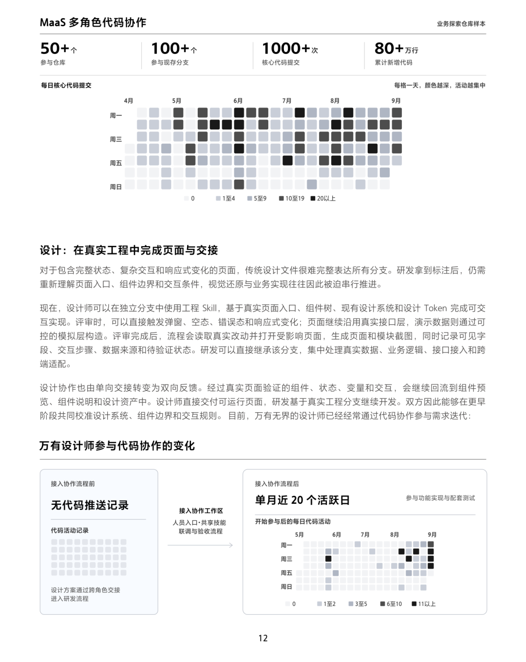 一文搞懂阿里巴巴 AI Native 研发范式：实践案例 + 实践中的挑战