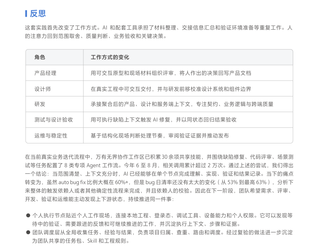 一文搞懂阿里巴巴 AI Native 研发范式：实践案例 + 实践中的挑战