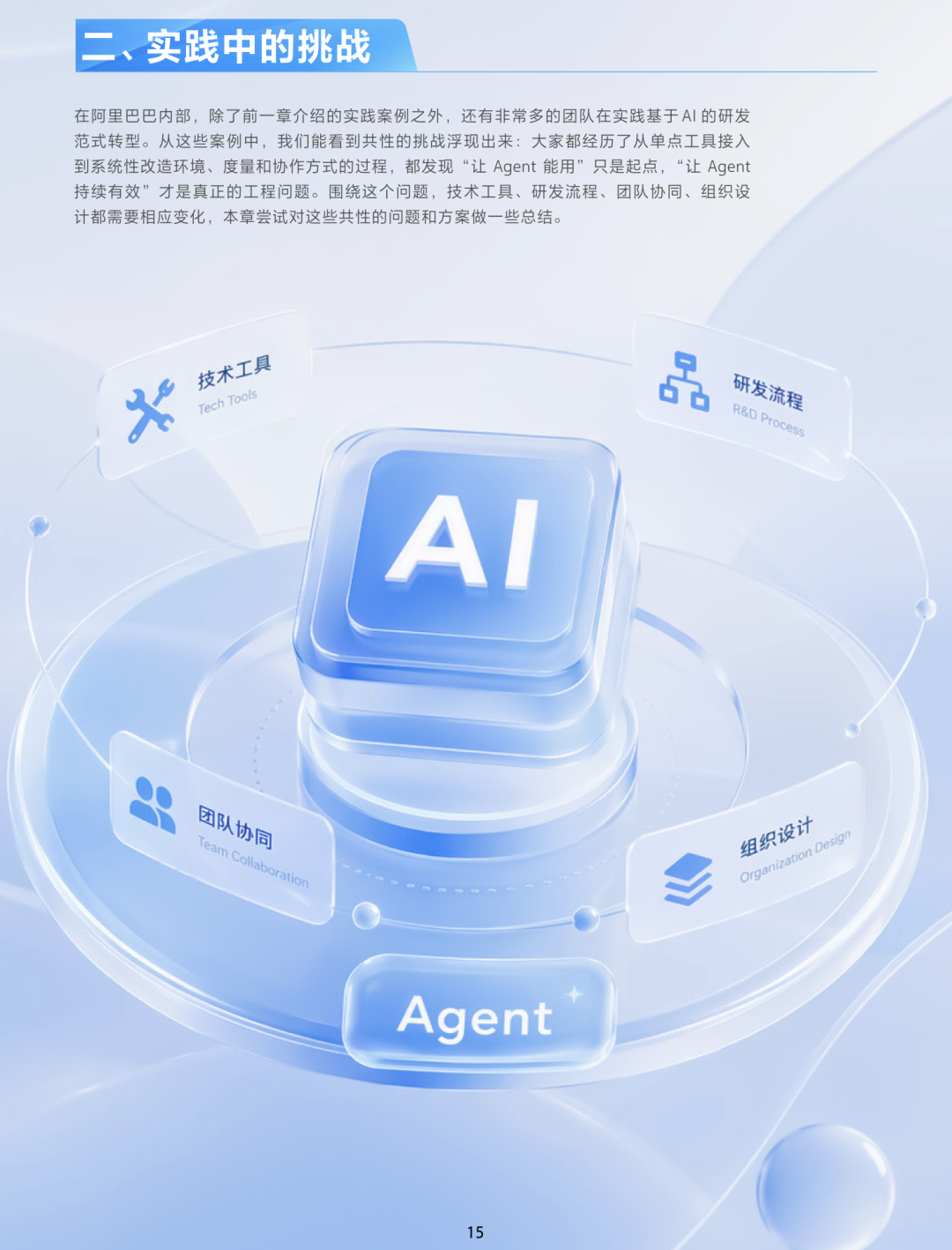 一文搞懂阿里巴巴 AI Native 研发范式：实践案例 + 实践中的挑战