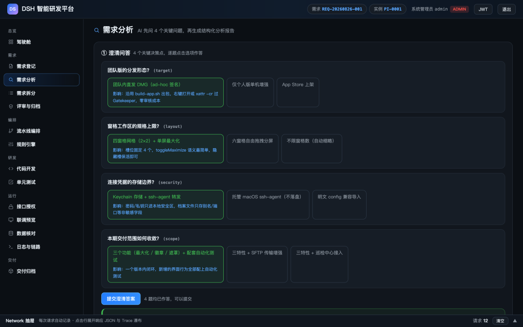 分享一个提需求→研发→交付的AI驱动的一体化智能研发平台设计方案