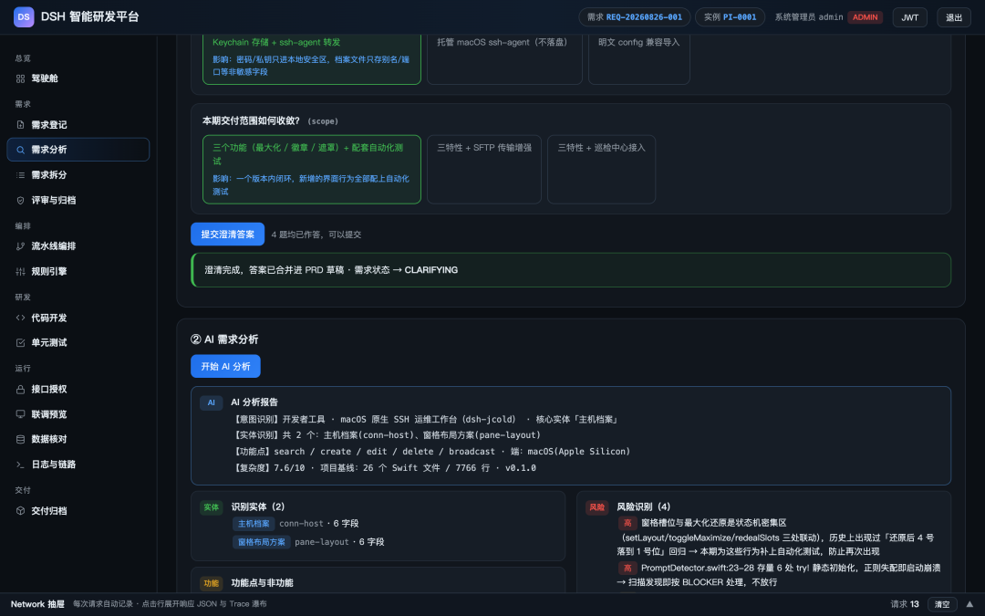 分享一个提需求→研发→交付的AI驱动的一体化智能研发平台设计方案