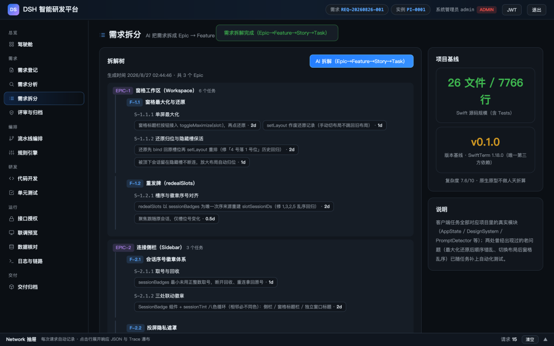 分享一个提需求→研发→交付的AI驱动的一体化智能研发平台设计方案