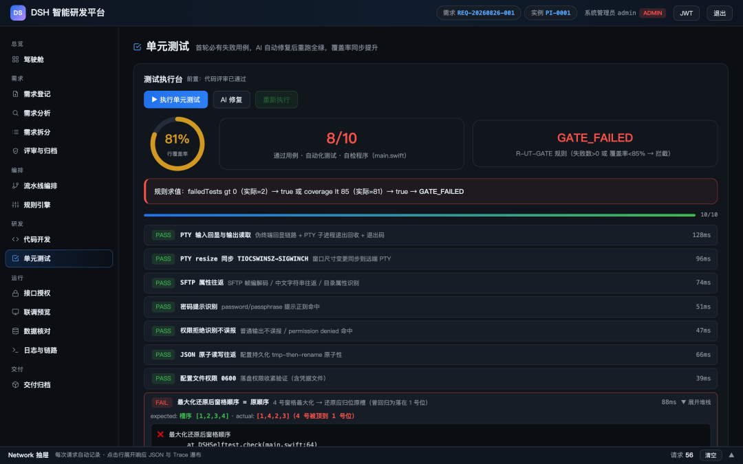 分享一个提需求→研发→交付的AI驱动的一体化智能研发平台设计方案