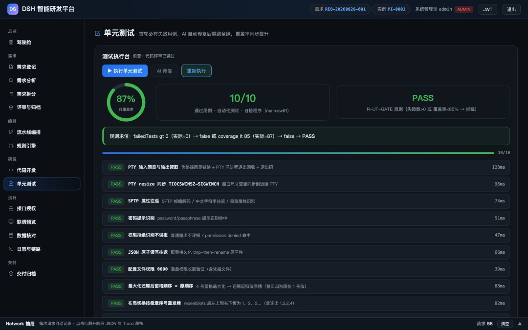 分享一个提需求→研发→交付的AI驱动的一体化智能研发平台设计方案