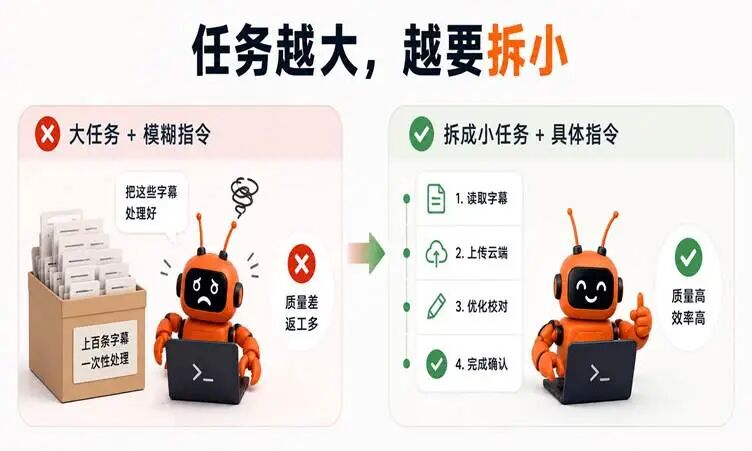 哪些工作适合交给龙虾?我总结了一个判断框架