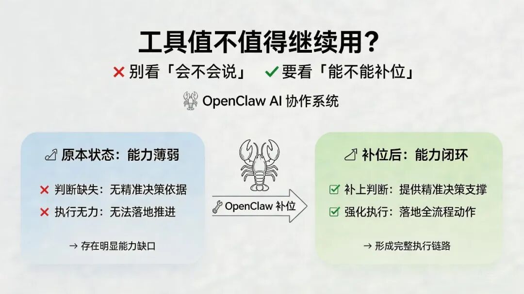 分享一下最近使用龙虾工作的一些感受