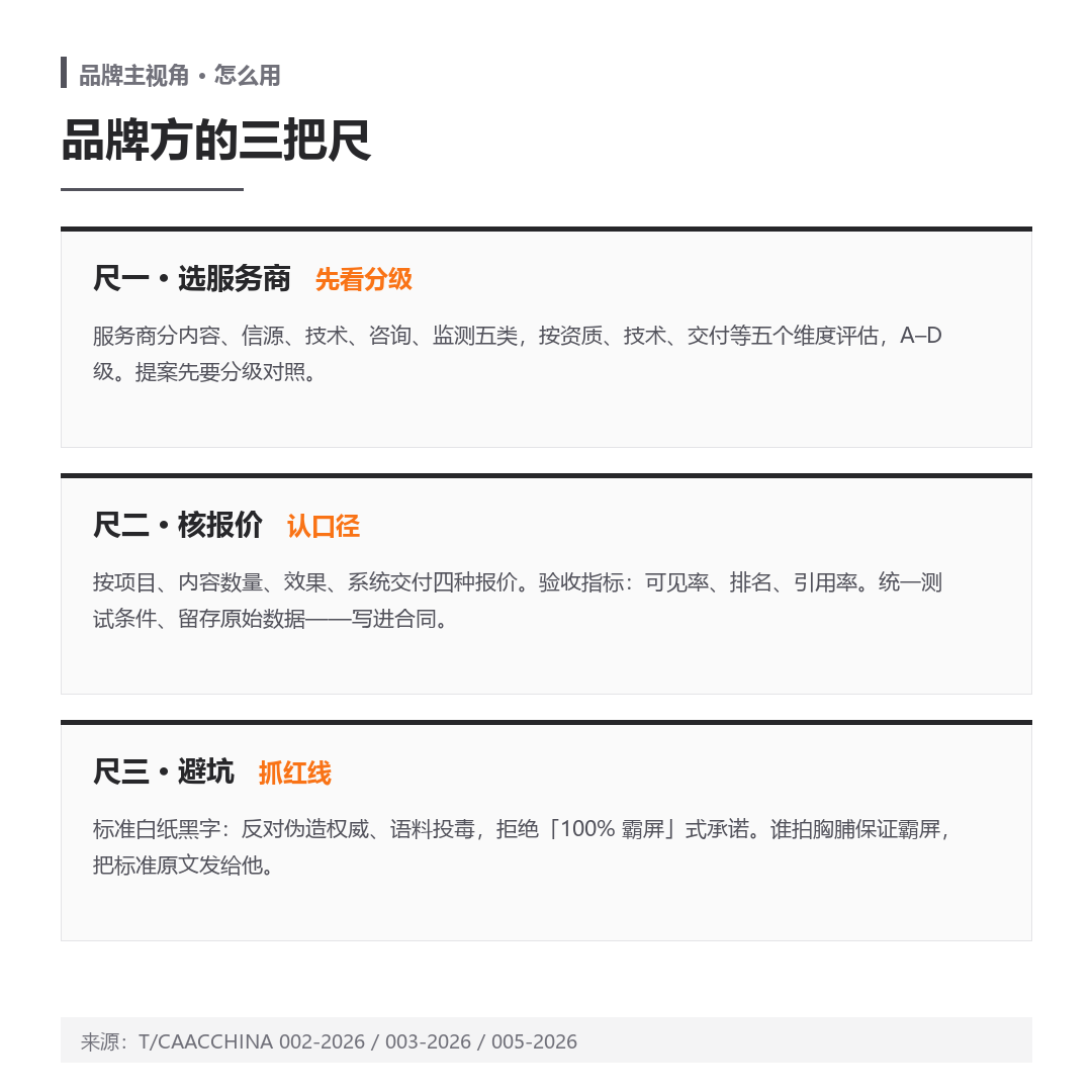 GEO 出标准了:品牌方该看的不是热闹,是这三把尺