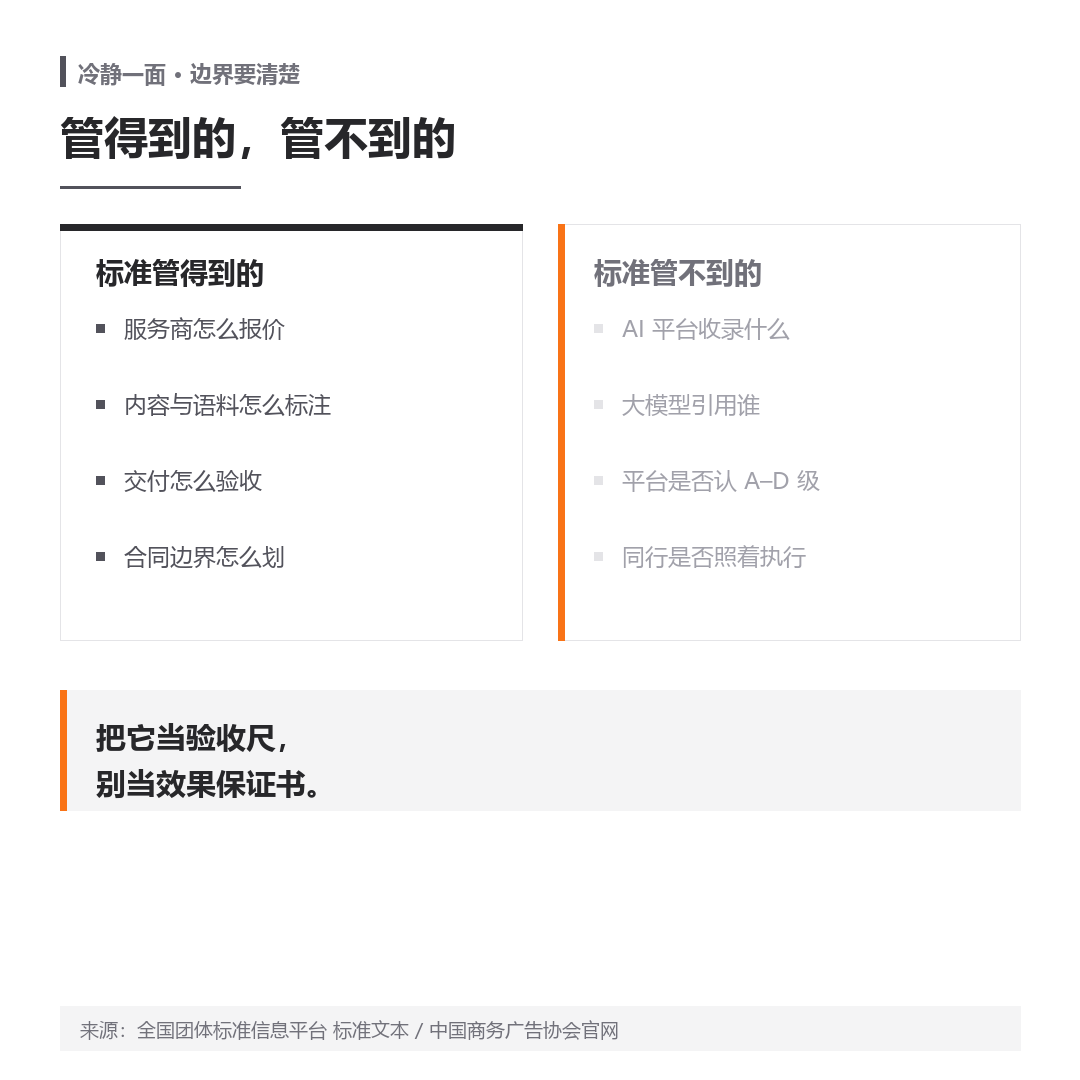GEO 出标准了:品牌方该看的不是热闹,是这三把尺