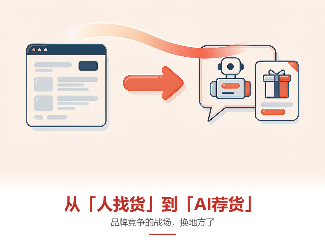 顾客问AI“买什么” AI 推荐的却不是你?