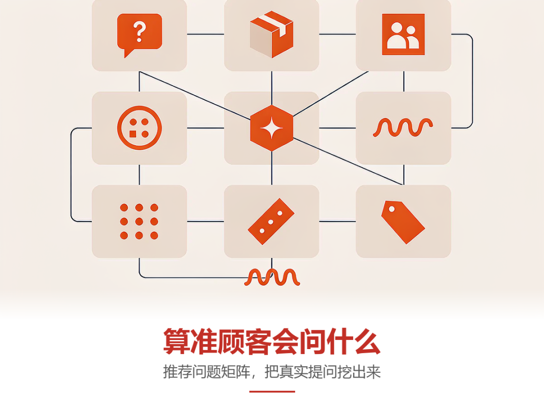 顾客问AI“买什么” AI 推荐的却不是你?
