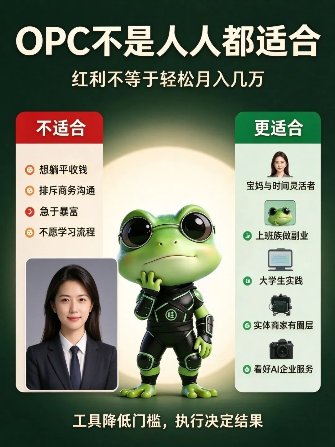 OPC 一人公司正在兴起：一个人 + AI，等于一整个服务团队