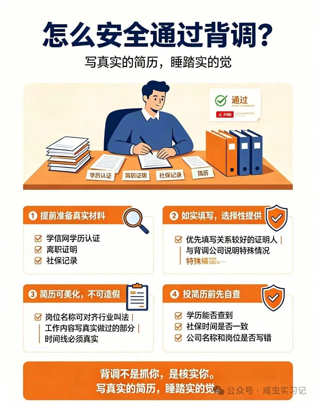 背调到底查什么？