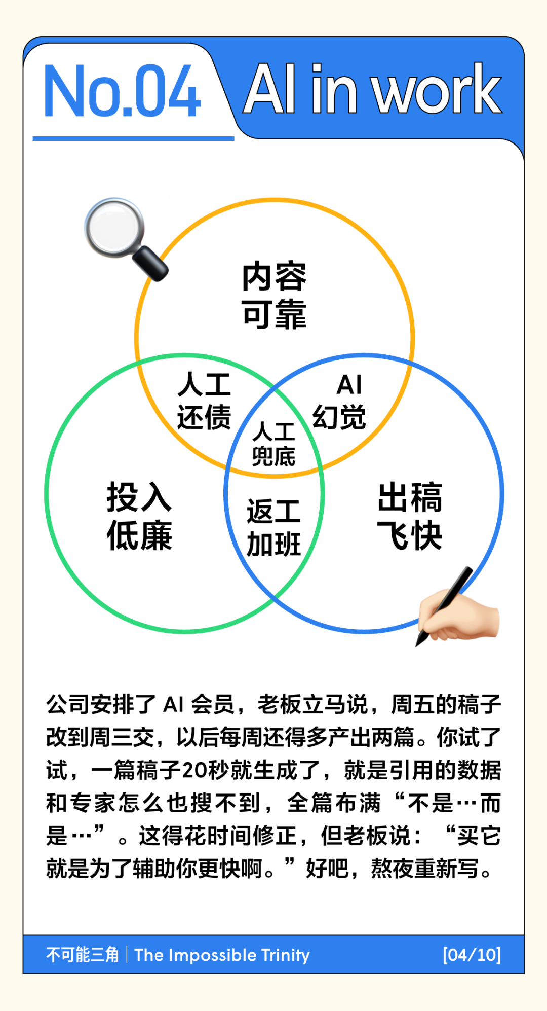 北上广打工人的不可能三角一览（生存版）