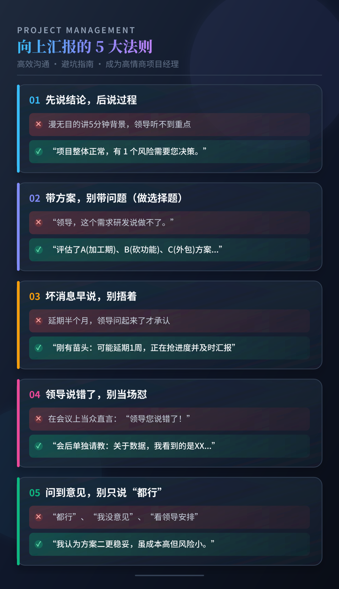 项目管理者必知:30个让人相处舒服的沟通细节、你知道几个?