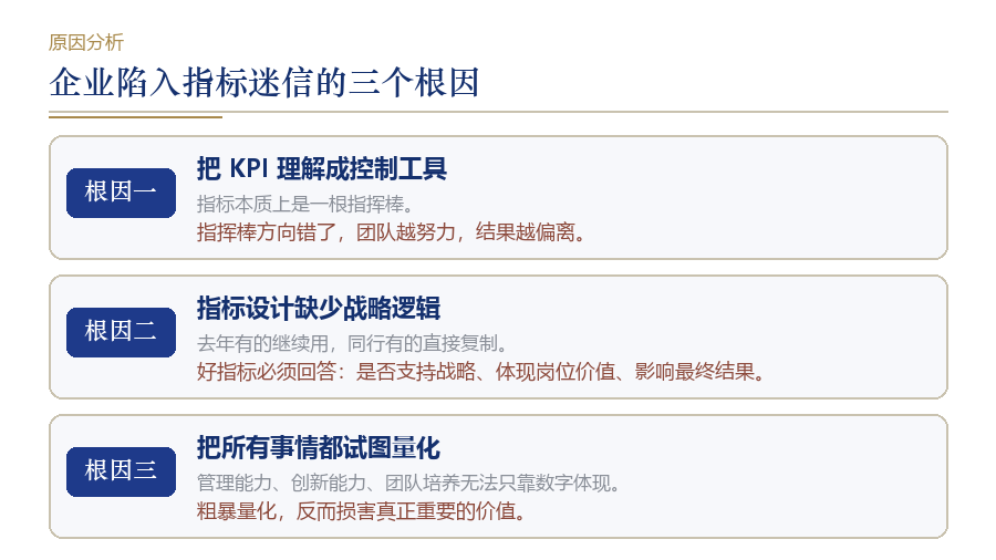 指标失真:为什么KPI越多,员工越不知道该干什么?