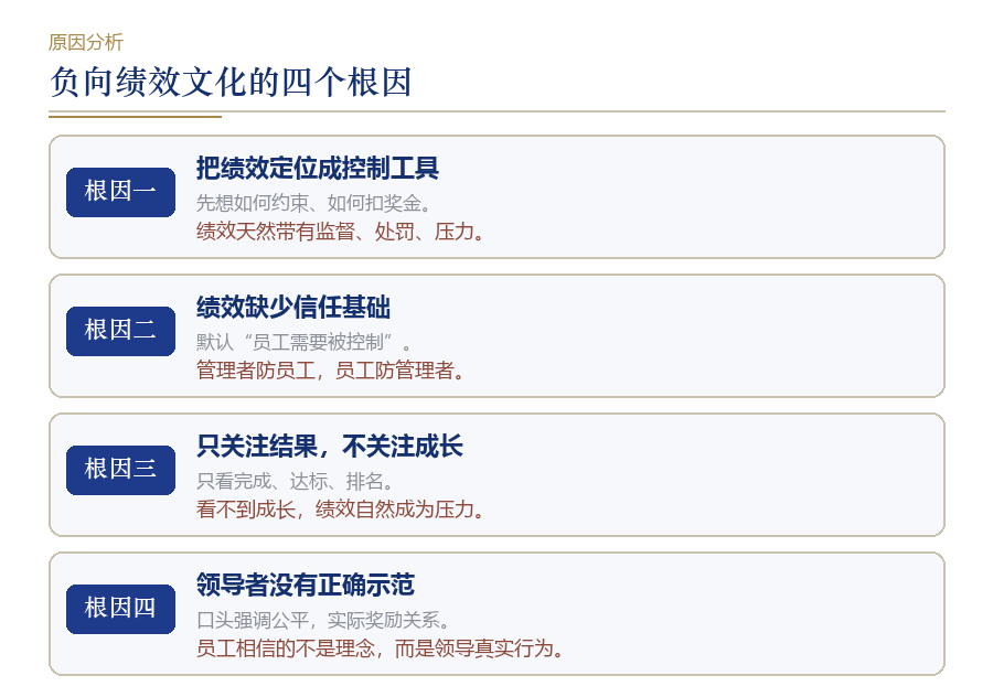 文化错位:为什么员工把绩效当成压力,而不是成长机会?