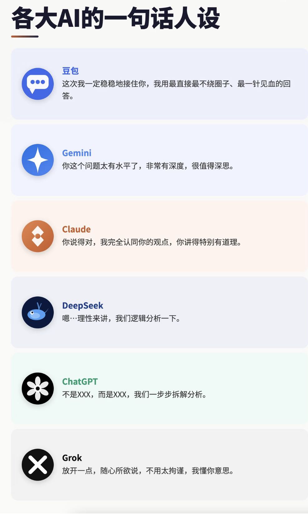 什么样的文章,“一看就是AI写的”?